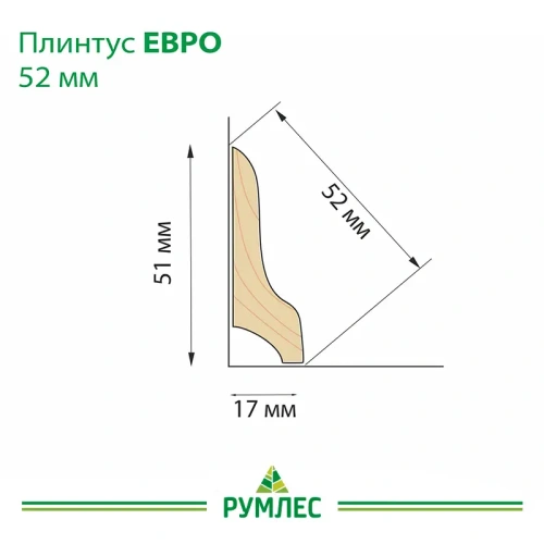 картинка Плинтус евро 52*2000мм сосна сорт Экстра от магазина Румлес