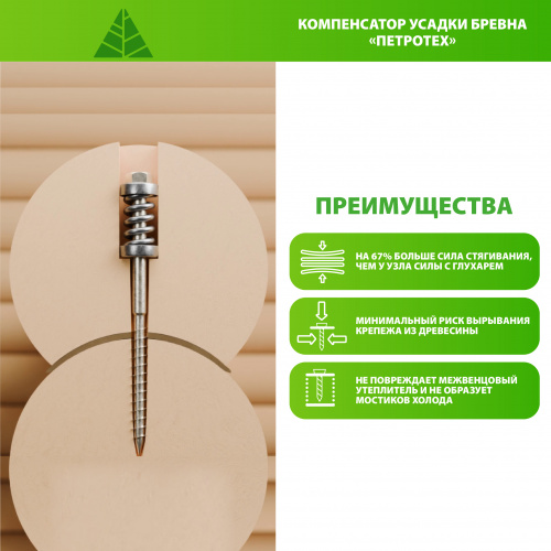 картинка Компенсатор усадки бревна 10*280мм оцинкованая сталь ГОСТ 380-94 горячекатаная от магазина Румлес