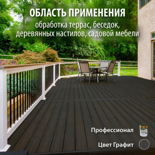 картинка Масло для Террас ПРОФЕССИОНАЛ Графит (НК-82) 2,7л от магазина Румлес
