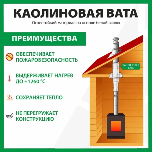 картинка Каолиновая вата 25*610*7300мм (термоизолятор до t 1200°С) от магазина Румлес