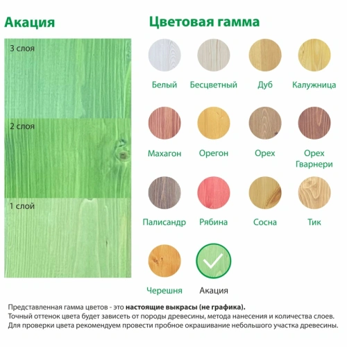 картинка Текстурол ТИКСО Акация 1л деревозащитное средство от магазина Румлес