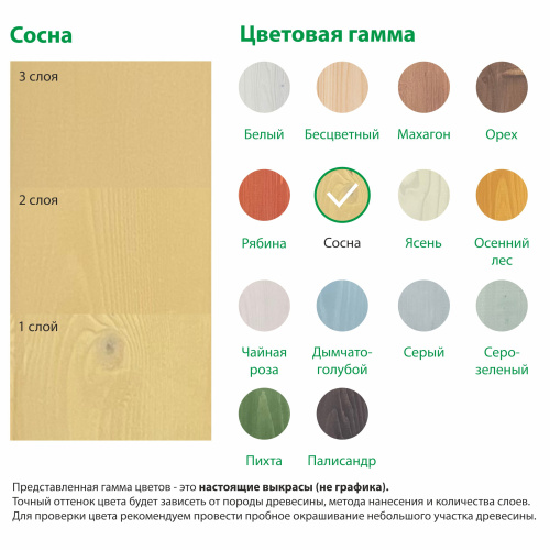 картинка Текстурол ЛАНДШАФТ Сосна 2.5л полукроющая пропитка-антисептик для древесины от магазина Румлес
