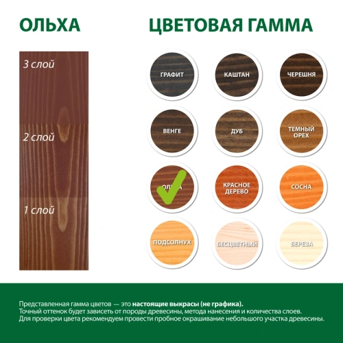 картинка Масло для Террас ПРОФЕССИОНАЛ Ольха (НК-72) 2,7л от магазина Румлес