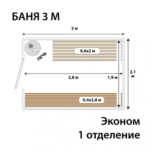 картинка Баня-бочка 3м Одно отделение Комплектация ЭКОНОМ от магазина Румлес