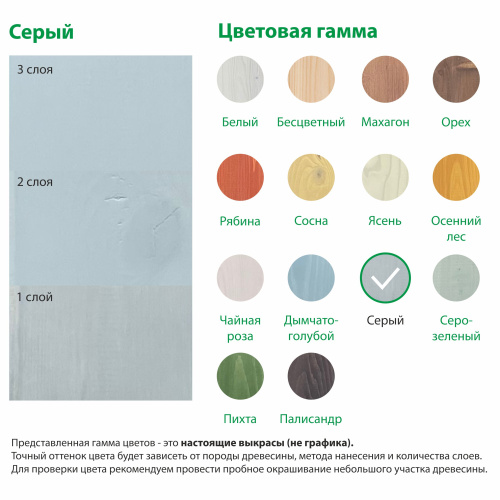 картинка Текстурол ЛАНДШАФТ Серый 2.5л полукроющая пропитка-антисептик для древесины от магазина Румлес
