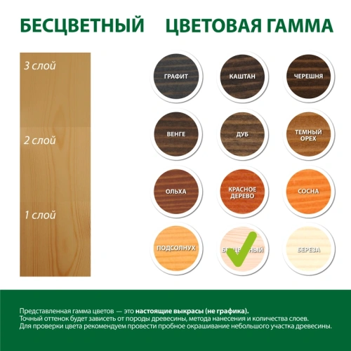 картинка Масло для Террас ПРОФЕССИОНАЛ Бесцветное 2,7л от магазина Румлес