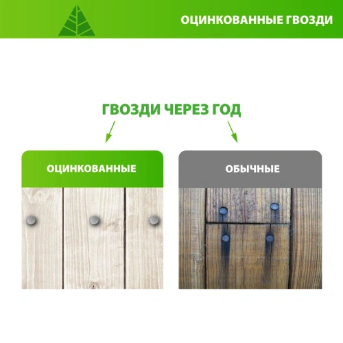 картинка Гвозди оцинкованные 2.5*50мм от магазина Румлес