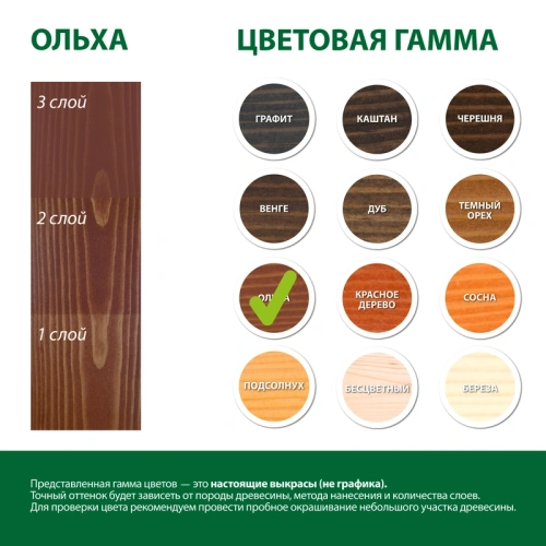 картинка Масло Твердое с воском ПРОФЕССИОНАЛ Ольха (НК-72) 0,9л от магазина Румлес