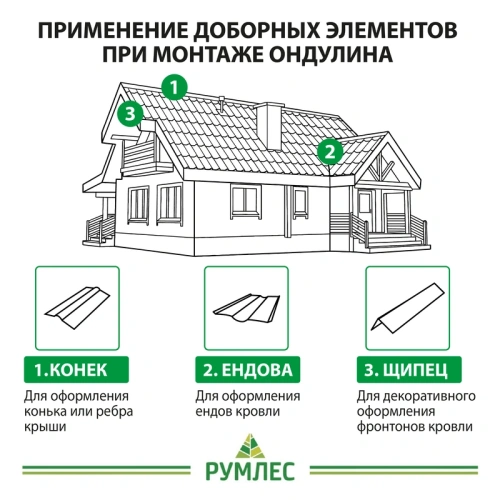 картинка Ондулин SMART коричневый 1,95*0,95м от магазина Румлес