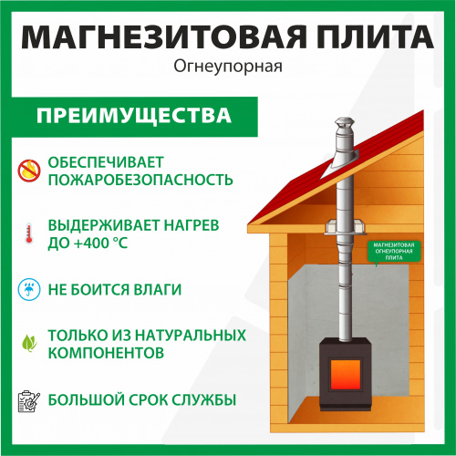 картинка Магнезитовая огнеупорная плита 8*600*1200мм ОгнеупорOFF от магазина Румлес