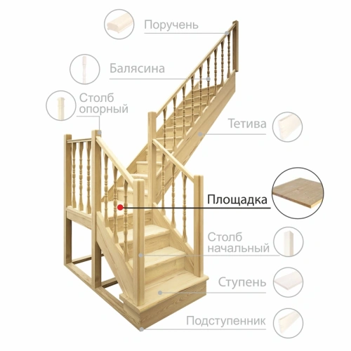 картинка Площадка 40*1200*1200мм Береза сорт Экстра сращенная от магазина Румлес