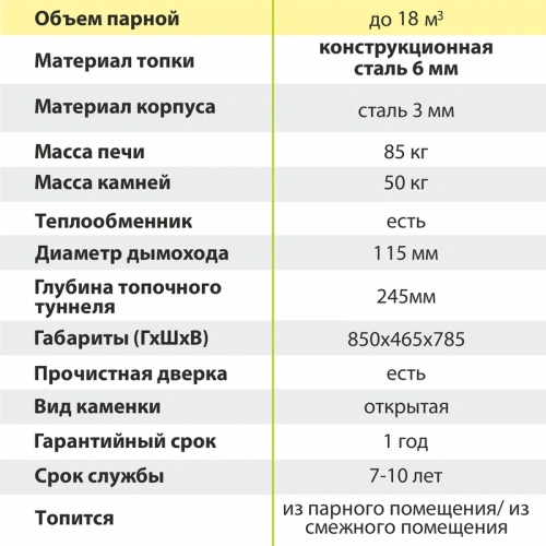 картинка Печь банная Протопи Согрей 18ТС сталь 6мм (подключение бака справа) от магазина Румлес