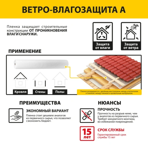 картинка Пленка влаго-ветроизоляционная А (S50м²) от магазина Румлес