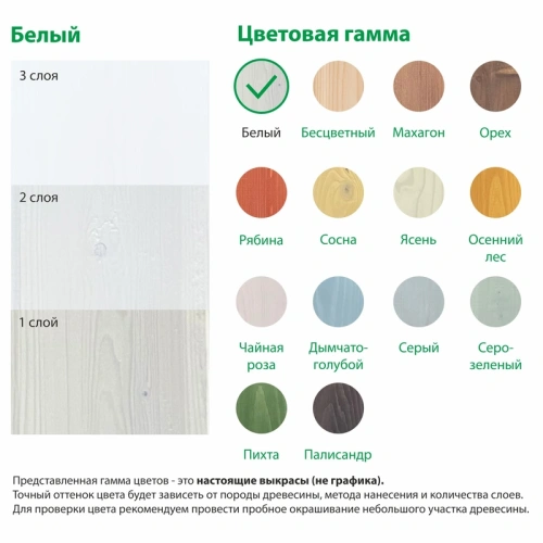 картинка Текстурол ЛАНДШАФТ Белый 2.5л полукроющая пропитка-антисептик для древесины от магазина Румлес