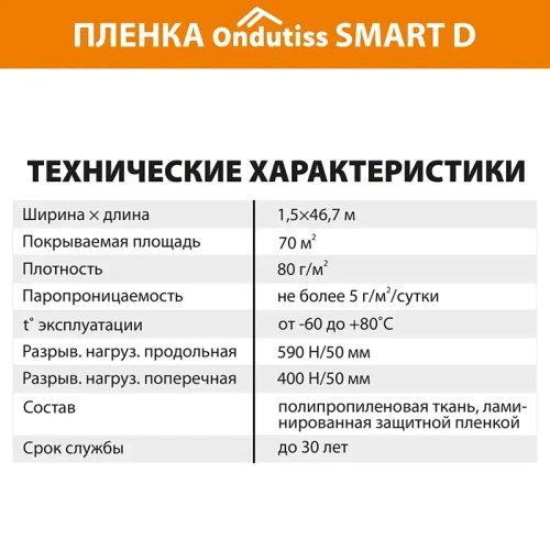 картинка Пленка ONDUTISS Smart D гидроизоляционная  (S70м², P80 г/м²) от магазина Румлес