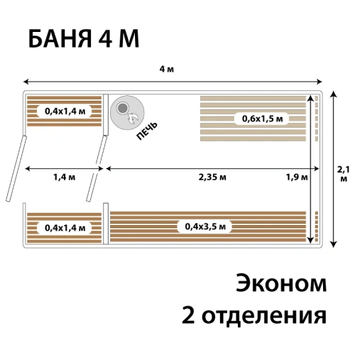 картинка Баня-бочка 4м Два отделения Комплектация ЭКОНОМ от магазина Румлес