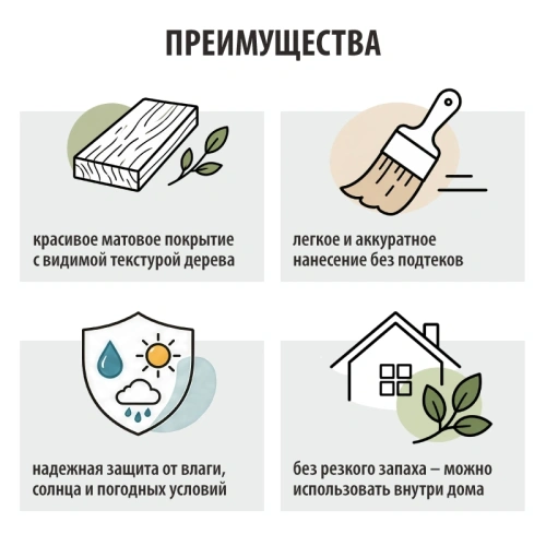 картинка Текстурол ЛАНДШАФТ Ясень 0.9л полукроющая пропитка-антисептик для древесины от магазина Румлес