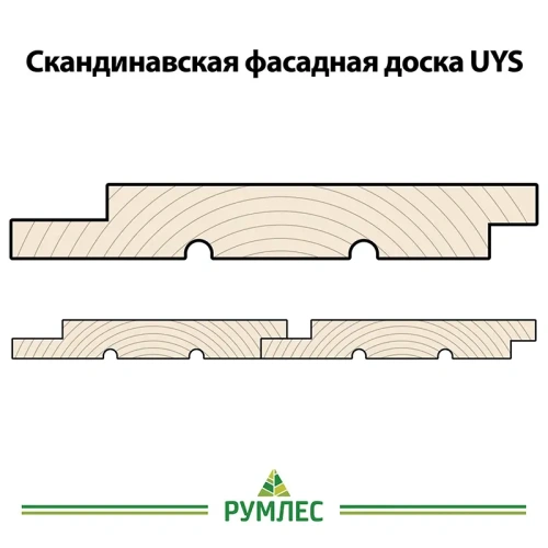 картинка Скандинавская фасадная доска профиль UYS 21*172(156)*6000мм 100% Ель сорт АВ Архангельск от магазина Румлес