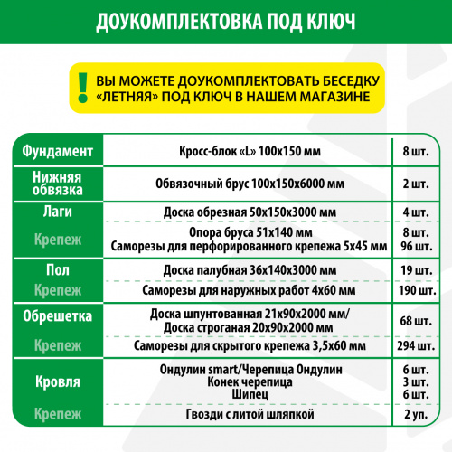 картинка Беседка "Летняя" 3*3м (стенокомплект, стропила) от магазина Румлес