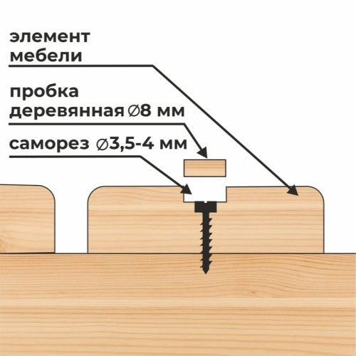 картинка Пробка ПРОФЕССИОНАЛ D20 сосна (10шт/уп) от магазина Румлес