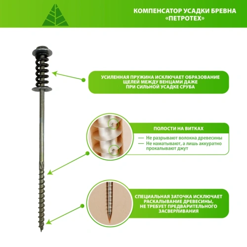 картинка Компенсатор усадки бревна 10*200мм оцинкованая сталь ГОСТ 380-94 горячекатаная от магазина Румлес